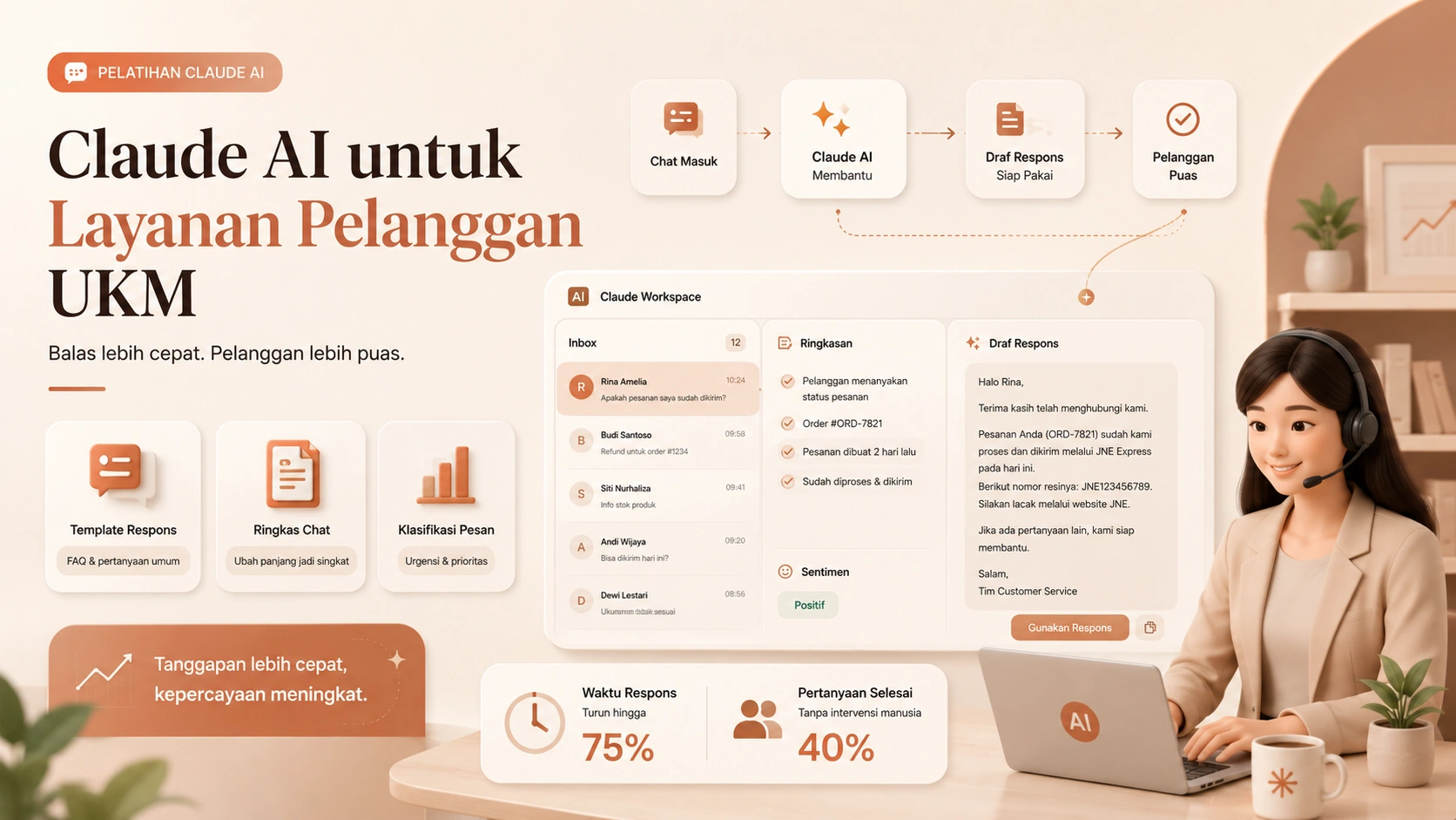 Pelatihan Claude AI untuk Layanan Pelanggan UKM